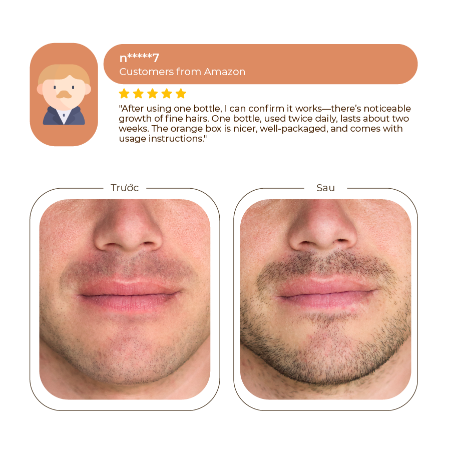 Abera Men Hair, Beard & Eyebrow Growth Serum 30ml