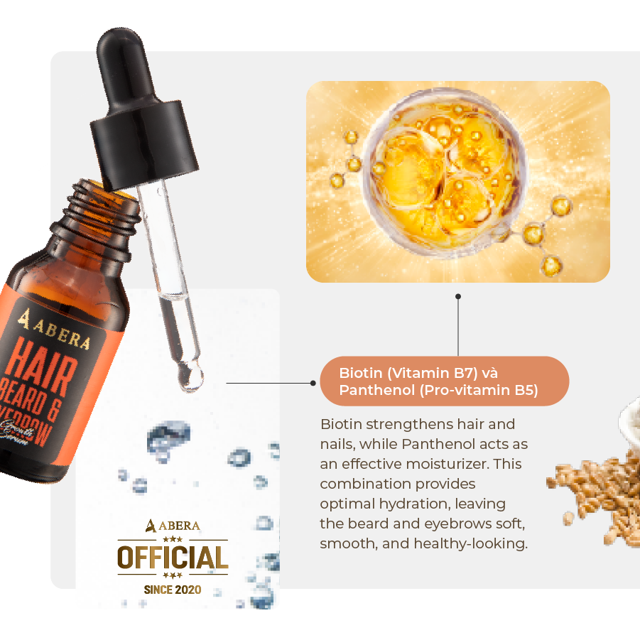 Abera Men Hair, Beard & Eyebrow Growth Serum 30ml