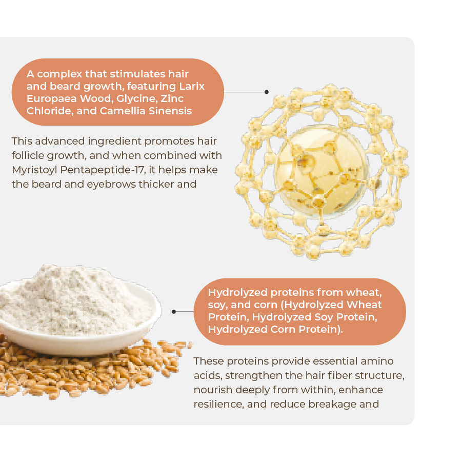 Abera Men Hair, Beard & Eyebrow Growth Serum 30ml