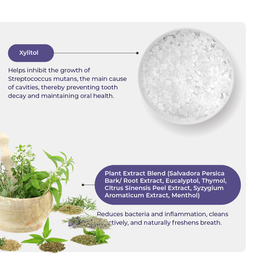 Abera Men Teeth Whitening Foam