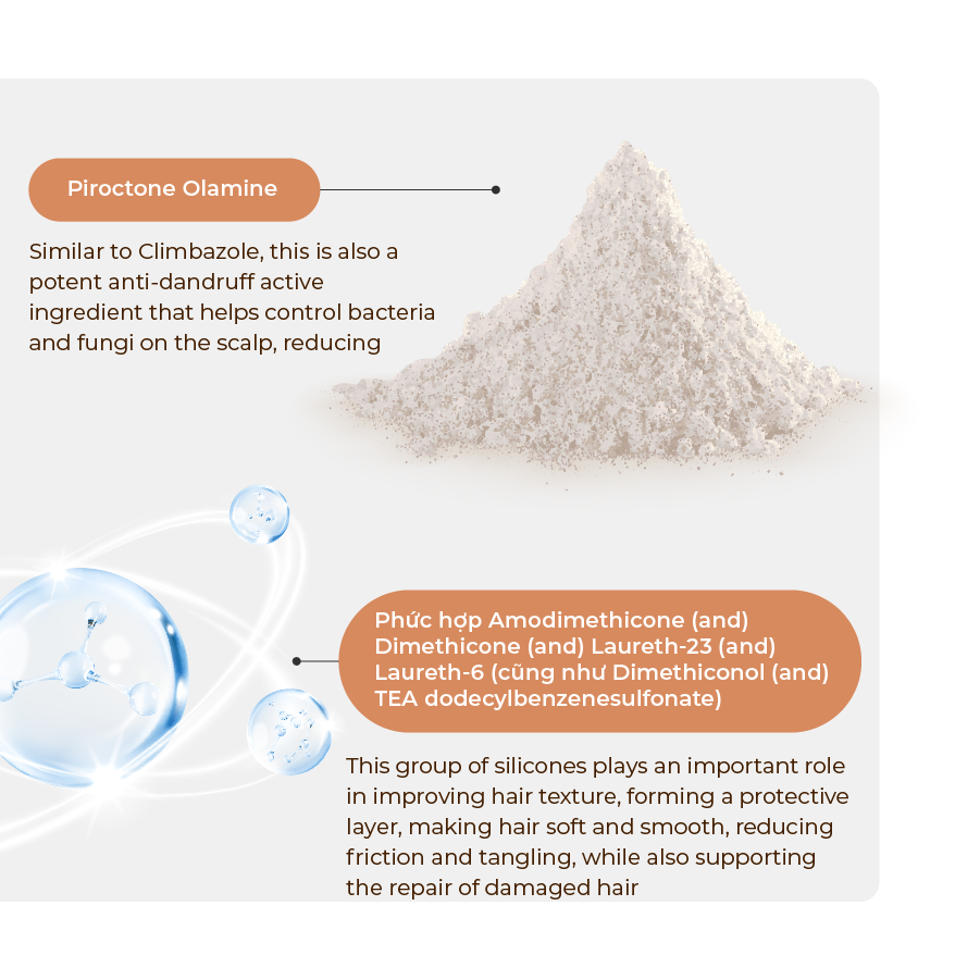 Abera Men Anti-Dandruff Shampoo 200ml