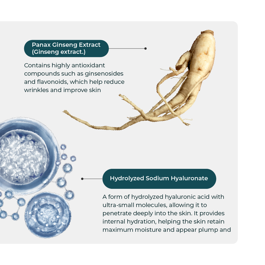 Abera Anti-Wrinkle Cream 30ml