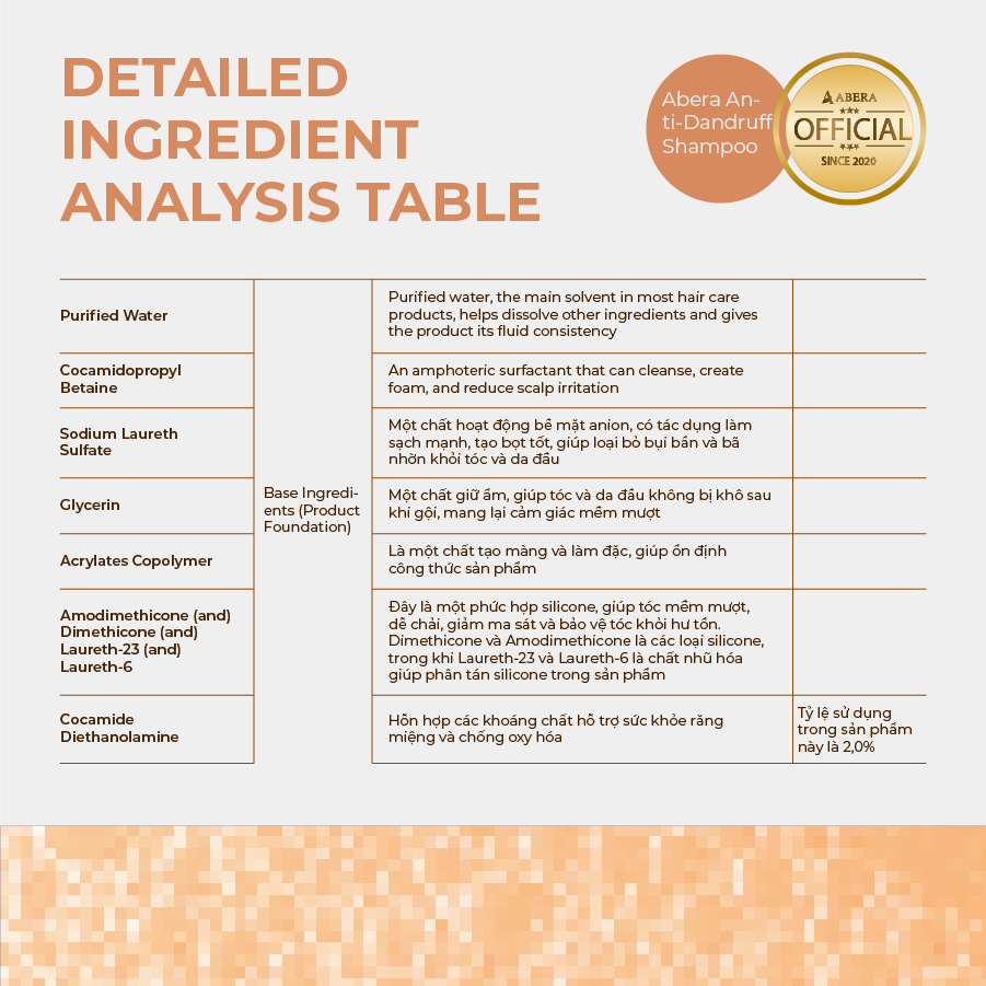 Abera Men Anti-Dandruff Shampoo 200ml