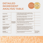 Abera Men Anti-Dandruff Shampoo 200ml