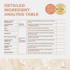 Abera Turmeric Face Wash Gel 100ml