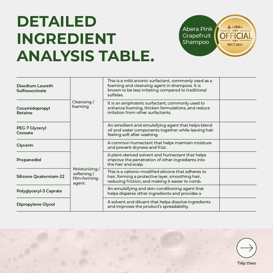 Abera Pink Grapefruit Shampoo 180ml | Gentle Clean & Nourishing Hair Care