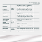 Abera Anti-Wrinkle Cream 30ml